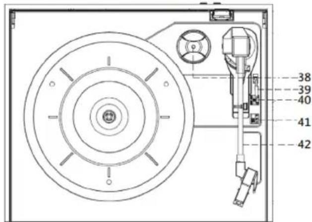 Trevi TT 1072 DAB - TELECOMMANDE - 3