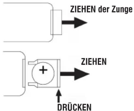 Trevi TT 1072 DAB - AKTIVIERUNGS- UND AUSWECHSELN DER BATTERIE FERNBEDIENUNG - 1