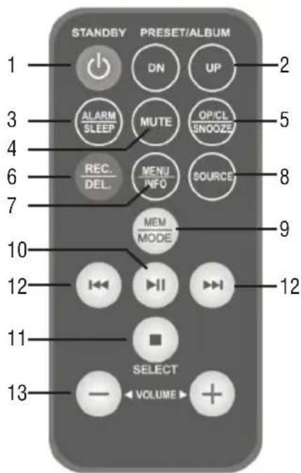 Trevi TT 1072 DAB - CONTROL REMOTO - 4