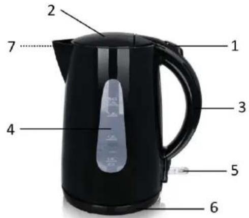 Emerio WK112222 - HOUSEHOLD USE ONLY PARTS DESCRIPTION - 1