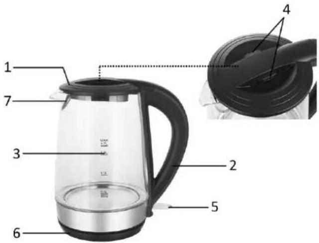 Emerio WK123131 - USAGE DOMESTIQUE UNIQUEMENT DESCRIPTION DES PIECES - 1