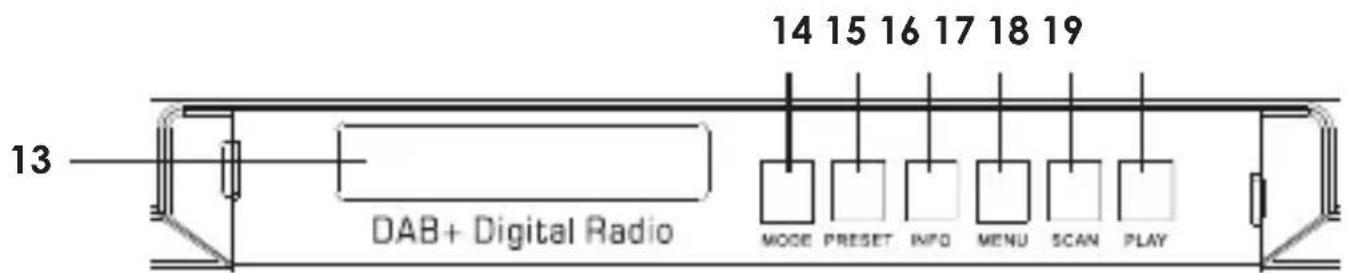 Envivo ENV1671 - Mise en GARDE - 5