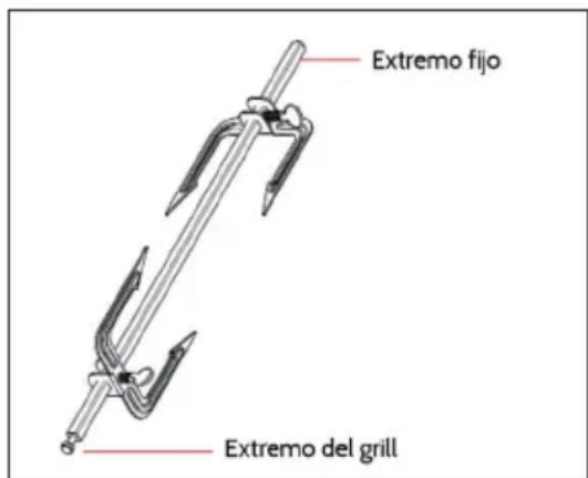 OneConcept Kebap Master - ATENCIón - 1