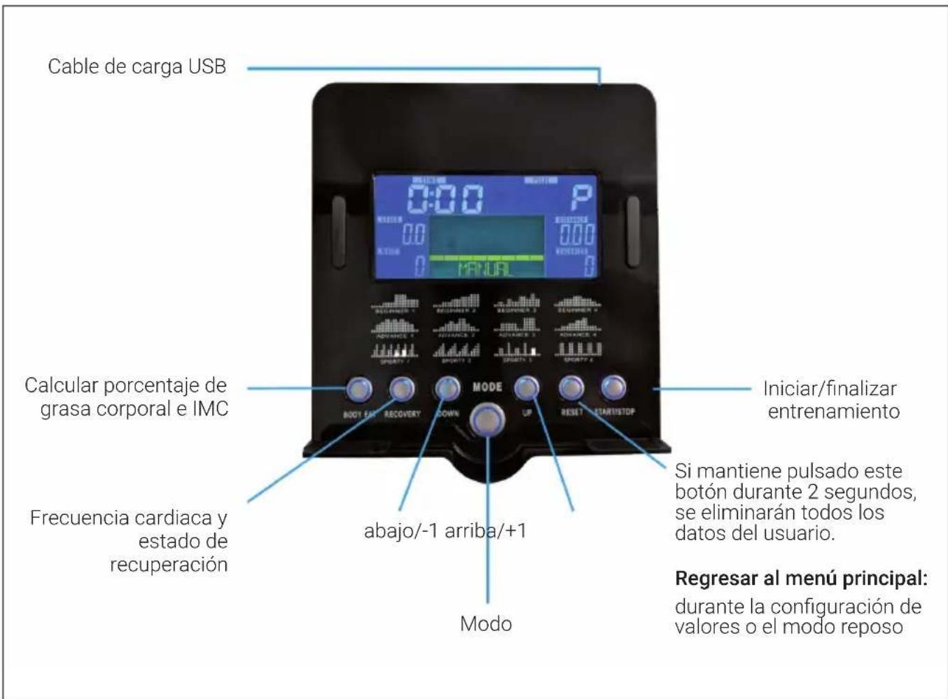 Capital Sports Evo Deluxe Cardiobike - CONSOLA Y FUNCIONES DE LOS BOTONES - 1