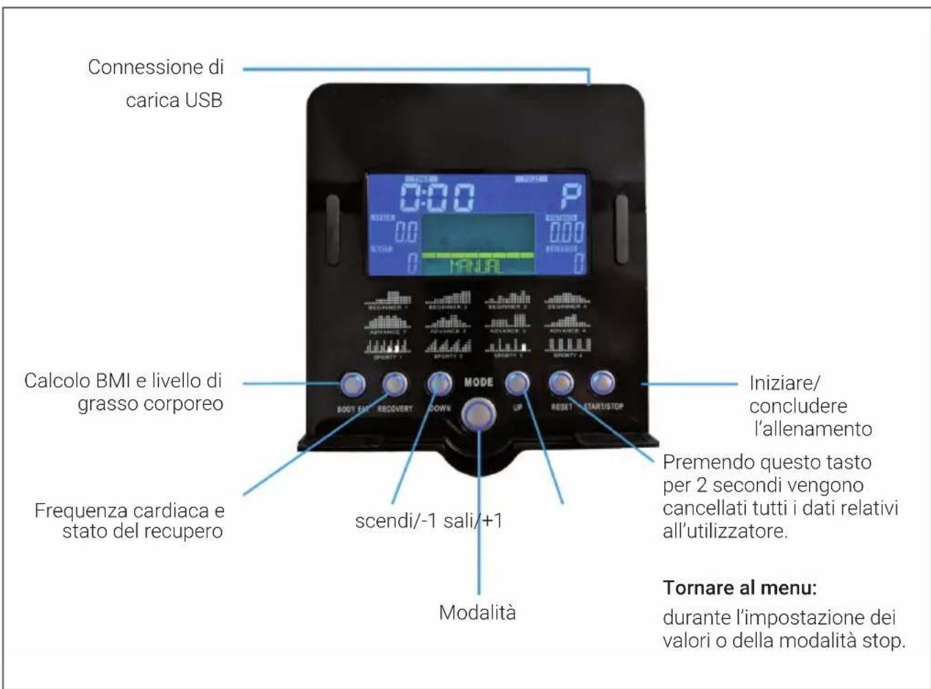 Capital Sports Evo Deluxe Cardiobike - CONSOLE TASTI FUNZIONE - 1