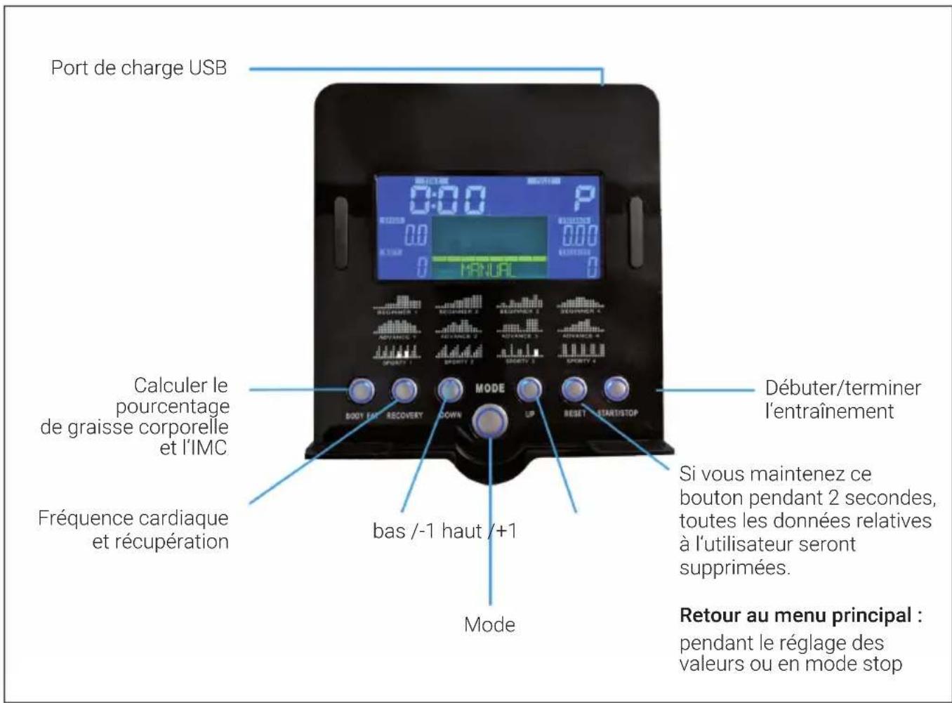 Capital Sports Evo Deluxe Cardiobike - CONSOLE ET FONCTIONS DES TOUCHES - 1