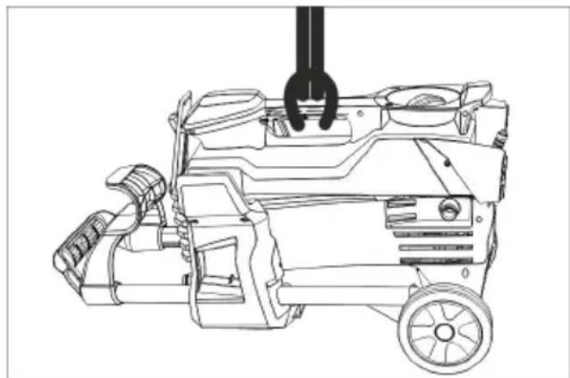Kärcher HD 511 P Plus - Transportul cu macara - 1