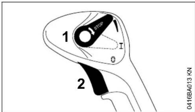 STIHL BR 450 C - Positions du levier de réglage - 2