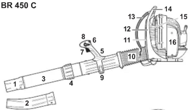 STIHL BR 450 C - Wichtige Bauteile - 1