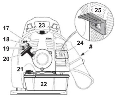 STIHL BR 450 C - Wichtige Bauteile - 2