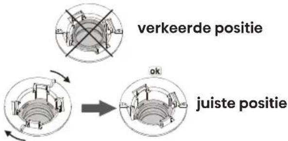 HISENSE RB372N4CCD - HET APPARAAT GEBRUIKEN - 1