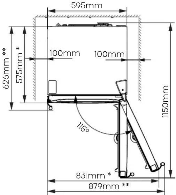 HISENSE RB372N4CCD - Nivellierung des Geräts (falls erforderlich): - 1