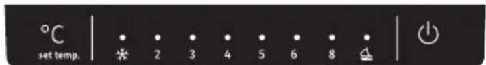 HISENSE RB372N4CCD - TIPO 2: Panel de visualización dentro de la puerta - 1