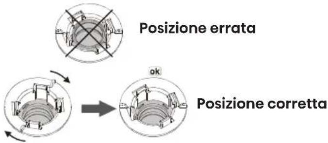 HISENSE RB372N4CCD - UTILIZZO DELL'APPARECCHIO - 1