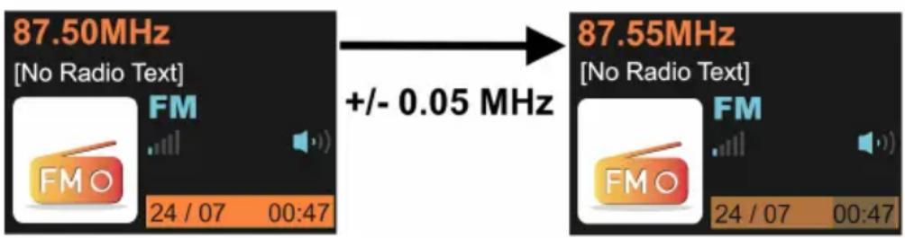 ALBRECHT DR 865 - Setting the FM frequency manually - 1