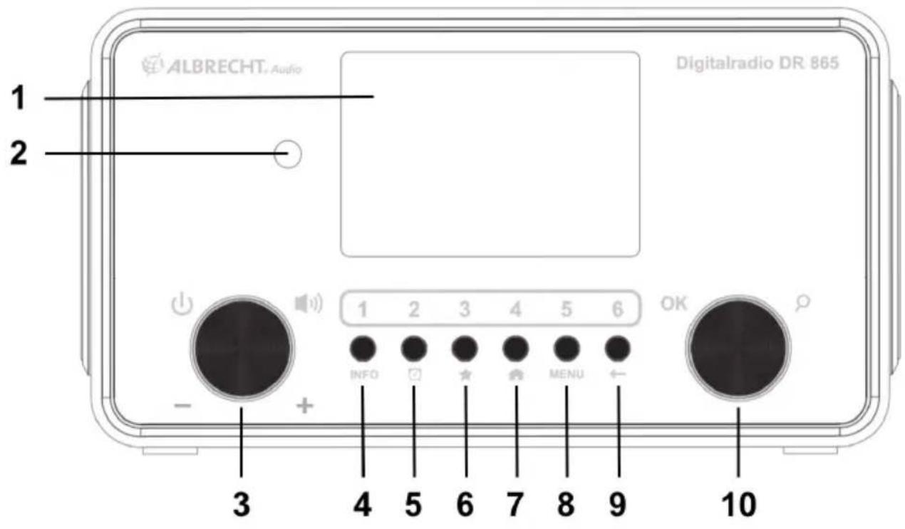 ALBRECHT DR 865 - Bedienelemente am Radio - 1