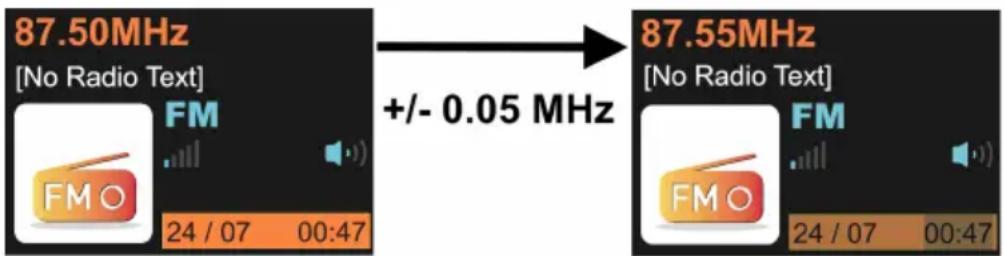ALBRECHT DR 865 - Impostazione manuale della frequenza UKW - 1
