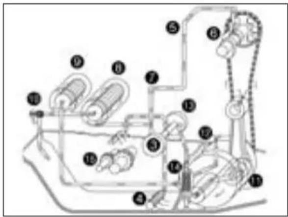 Beta RR 4T 400 (2008) - CHAP. 3 CONTROLES ET ENTRETIEN - 1