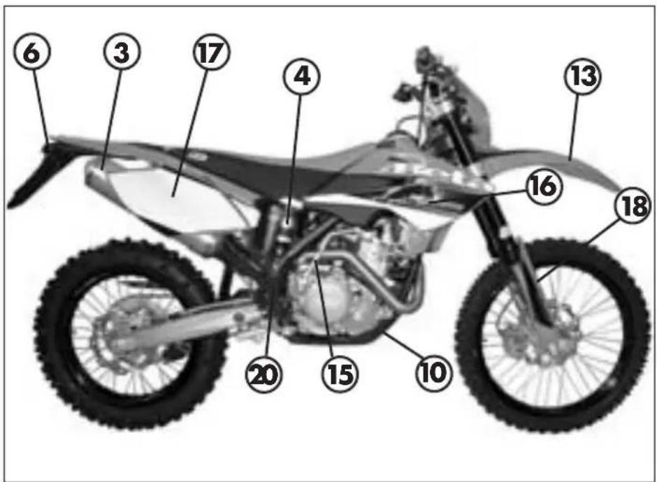 Beta RR 4T 400 (2008) - CONNAISSANCE DU VEHICULE - 2