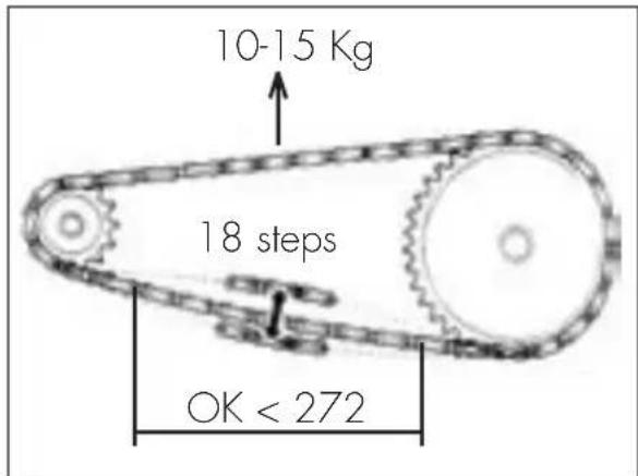 Beta RR 4T 400 (2008) - DRIVE CHAIN WEAR - 1