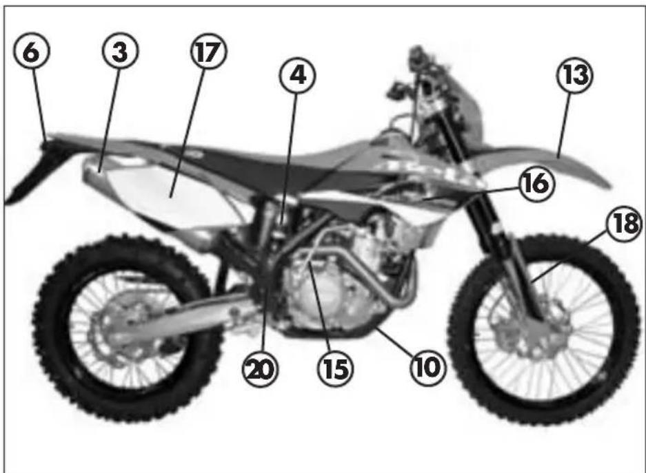 Beta RR 4T 400 (2008) - CONOCIMIENTO DEL VEHICULO - 2