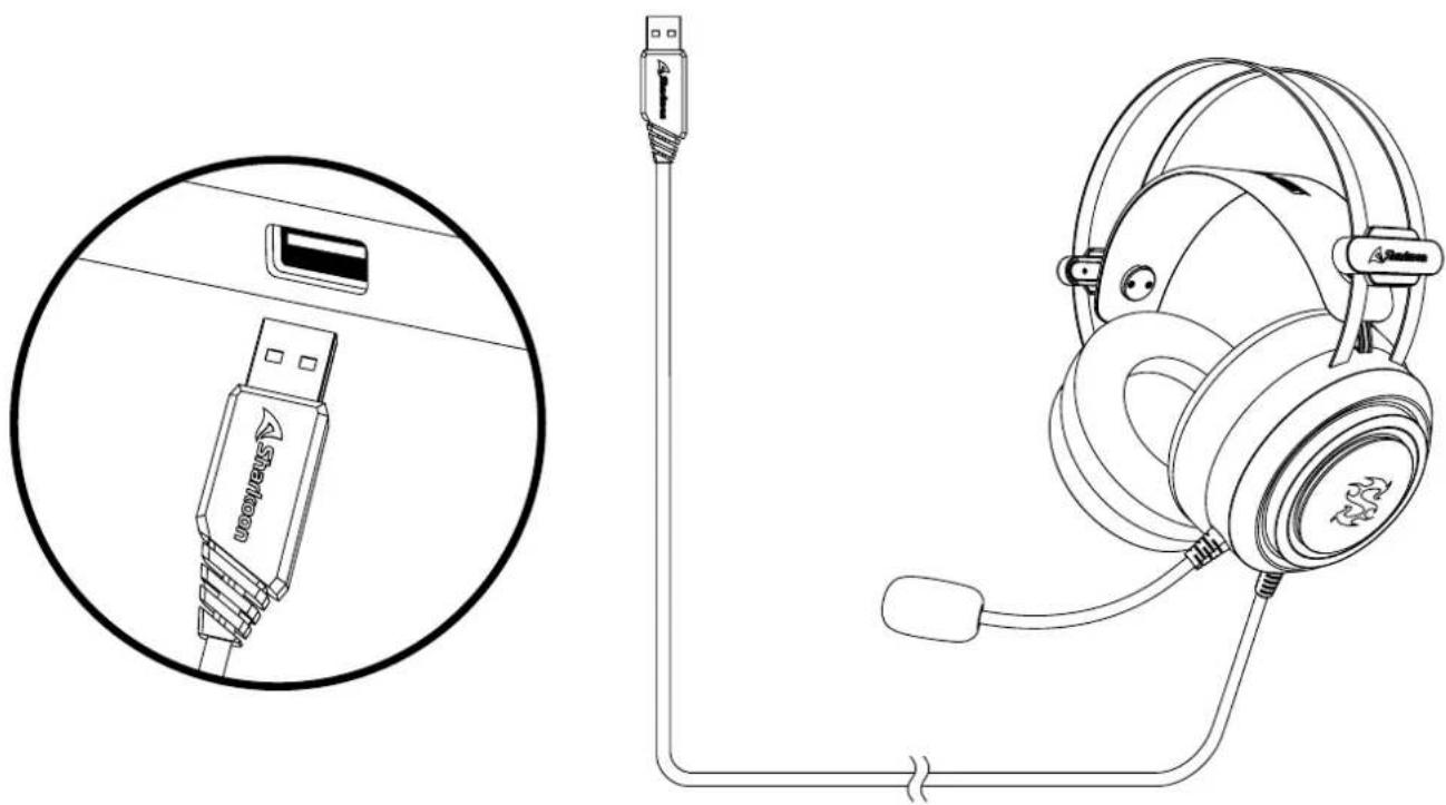 Sharkoon Skiller SGH30 - Connecteur USB - 2