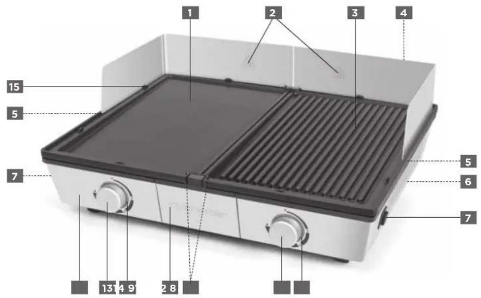 RIVIERA & BAR QPL800 - description du produit - 1