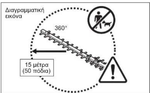 DOLMAR HT2375D - VEDLIGEHOLDELSESINSTRUKTIONER - 11