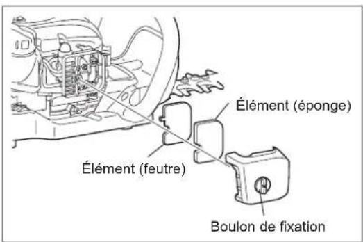 DOLMAR HT2375D - INSTRUCTIONS DE MAINTENANCE - 1