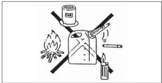 DOLMAR HT2375D - Storage of fuel - 4