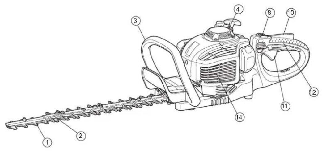 DOLMAR HT2375D - EU-VERKLARING VAN CONFORMITEIT - 1