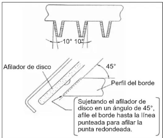 DOLMAR HT2375D - Ajuste de la holgura de las cuchillas - 2