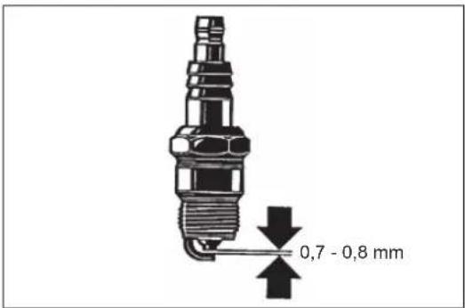 DOLMAR HT2375D - Καθημερινός έλεγχος και συντήρηση - 2
