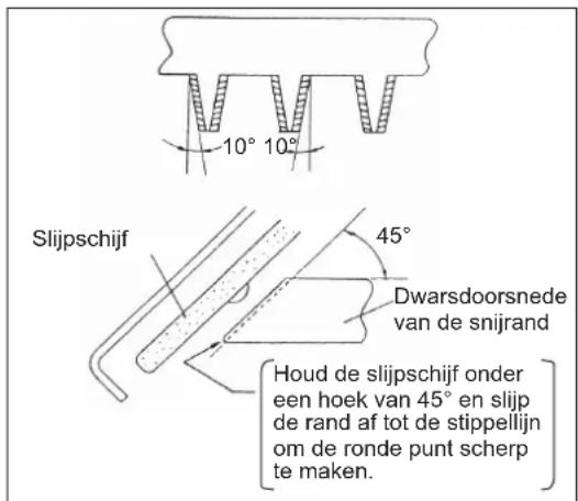 DOLMAR HT2375D - De speling tussen de messenbladen instellen - 2