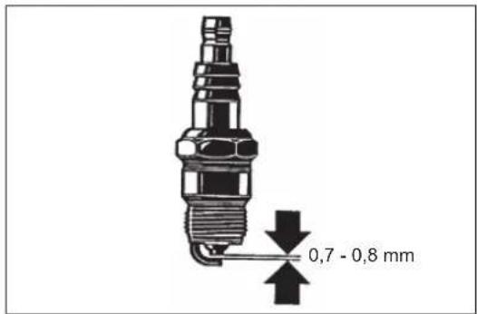 DOLMAR HT2375D - Kontrol af tændrøret - 2