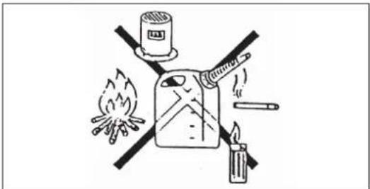DOLMAR HT2375D - Conservazione del carburante - 3