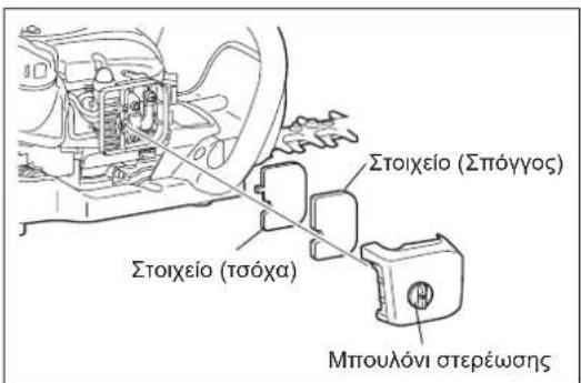 DOLMAR HT2375D - ΟΔΗΓΙΕΣ ΣΥΝΤΗΡΗΣΗΣ - 1