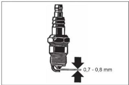 DOLMAR HT2375D - Substituição da tampa do depósito - 2