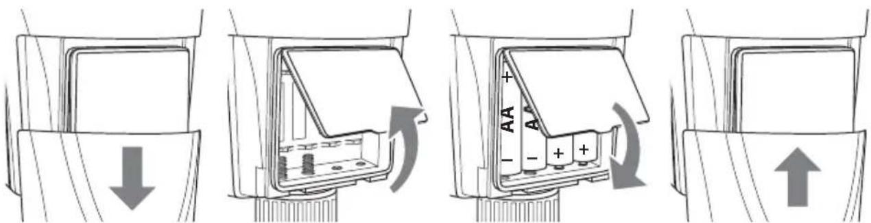 PARKSIDE PWT 11 A1 - NOTE - 2