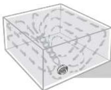 Vornado 560 - WHOLE ROOM CIRCULATION - 1