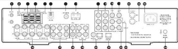 Linn Classik Movie 05 - Version phono - 2