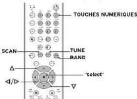 Linn Classik Movie 05 - Fonctions de réglage - 1