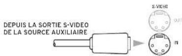 Linn Classik Movie 05 - Remarque: - 4