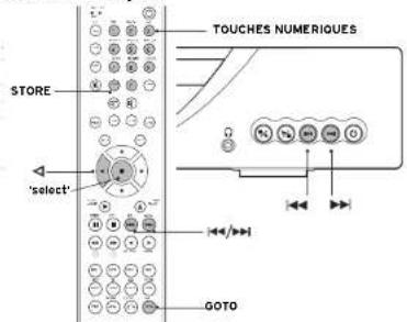 Linn Classik Movie 05 - Localisation de titres/chapitres/morceaux sur un disque - 1