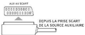 Linn Classik Movie 05 - Remarque: - 1