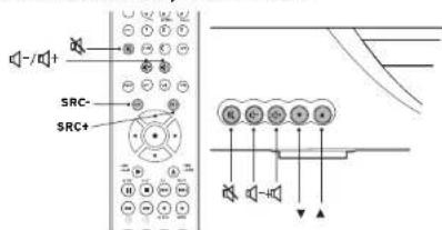Linn Classik Movie 05 - Preamplificateur - 1