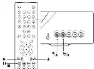 Linn Classik Movie 05 - DVD CD - 1