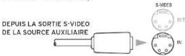 Linn Classik Movie 05 - Remarque: - 2