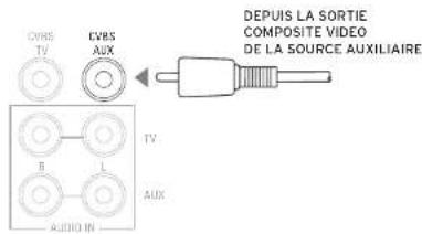 Linn Classik Movie 05 - Remarque: - 6