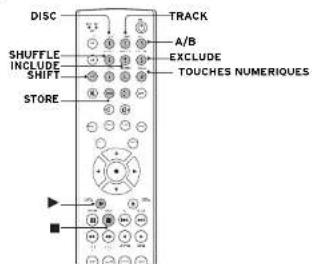 Linn Classik Movie 05 - Utilisation des modes de programmation pour contrôler la lecture - 1